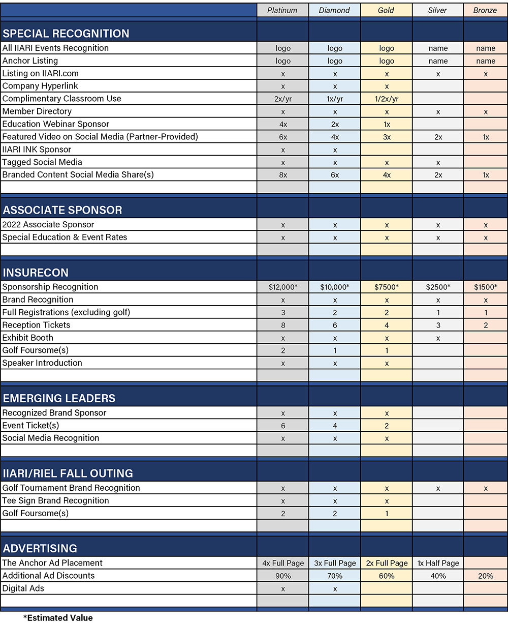 PartnersProgram2022form2.png